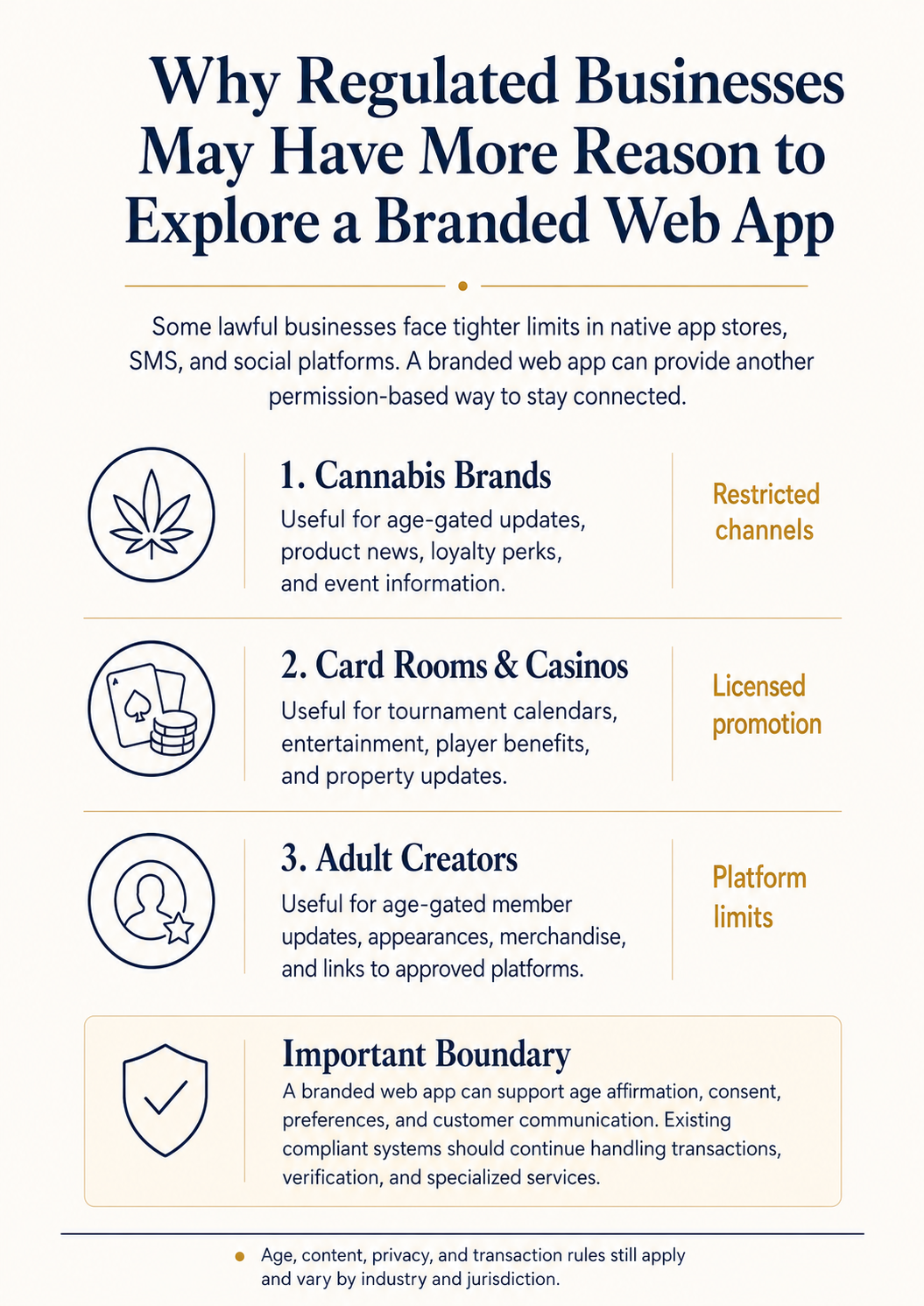 Examples of industry segments selling regulated products/service that face barriers using nativie apps, email, SMS & social media marketing.
