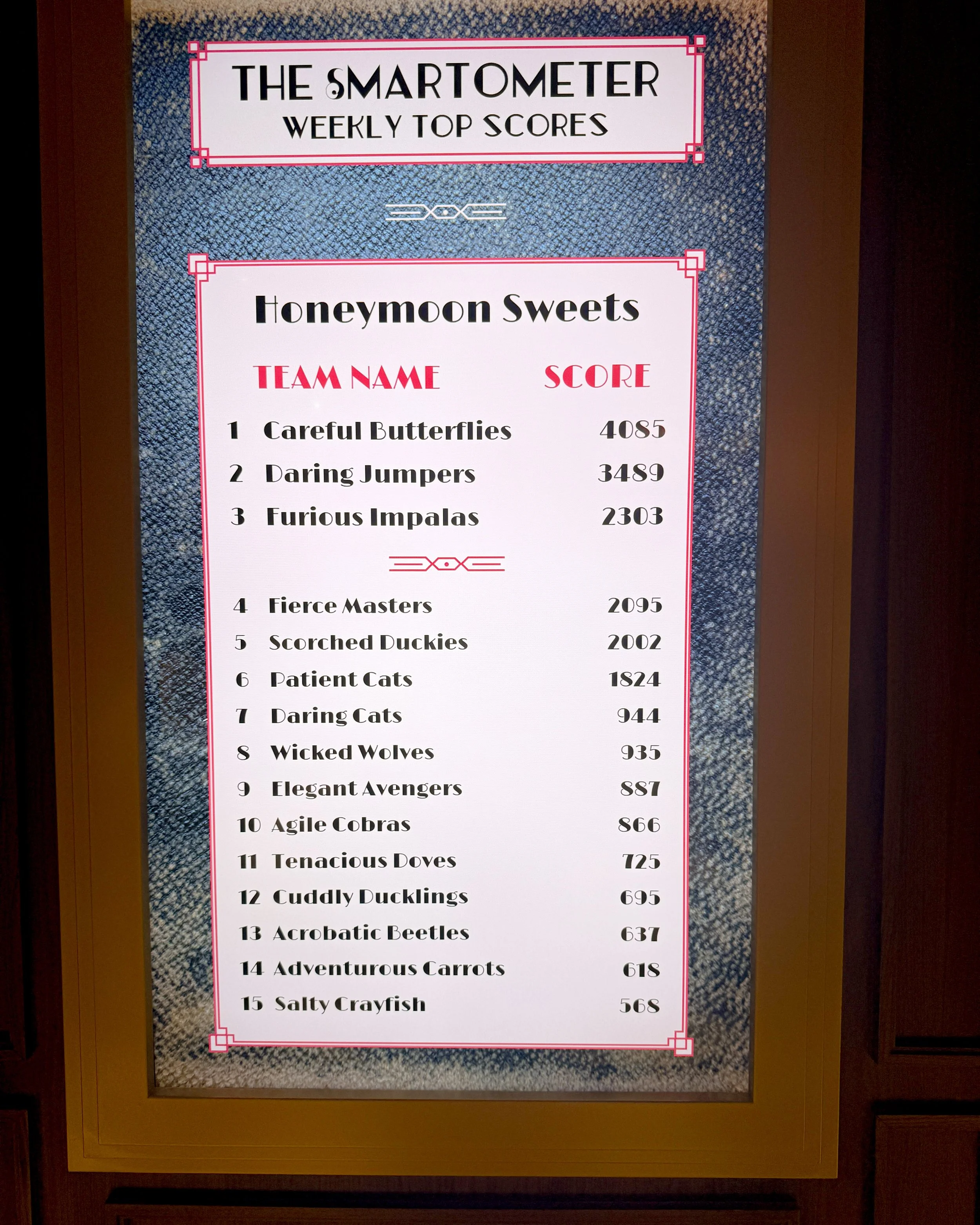 Hijinx Hotel Holey Moley Irvine Spectrum Center 2025 - Amanda N Hammond-07.jpg