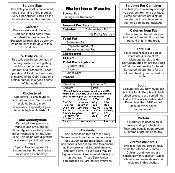 nutrition lable.png