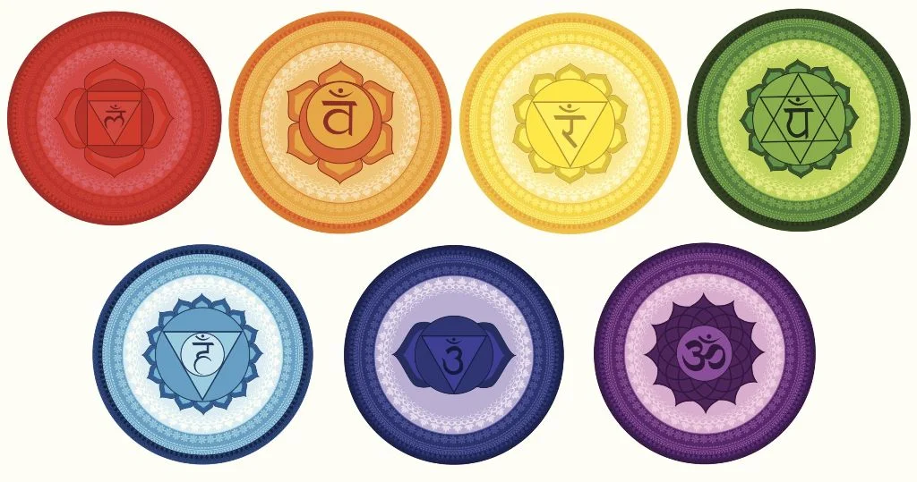 gi-chakra-symbols-56afb6b85f9b58b7d01c2761.jpg