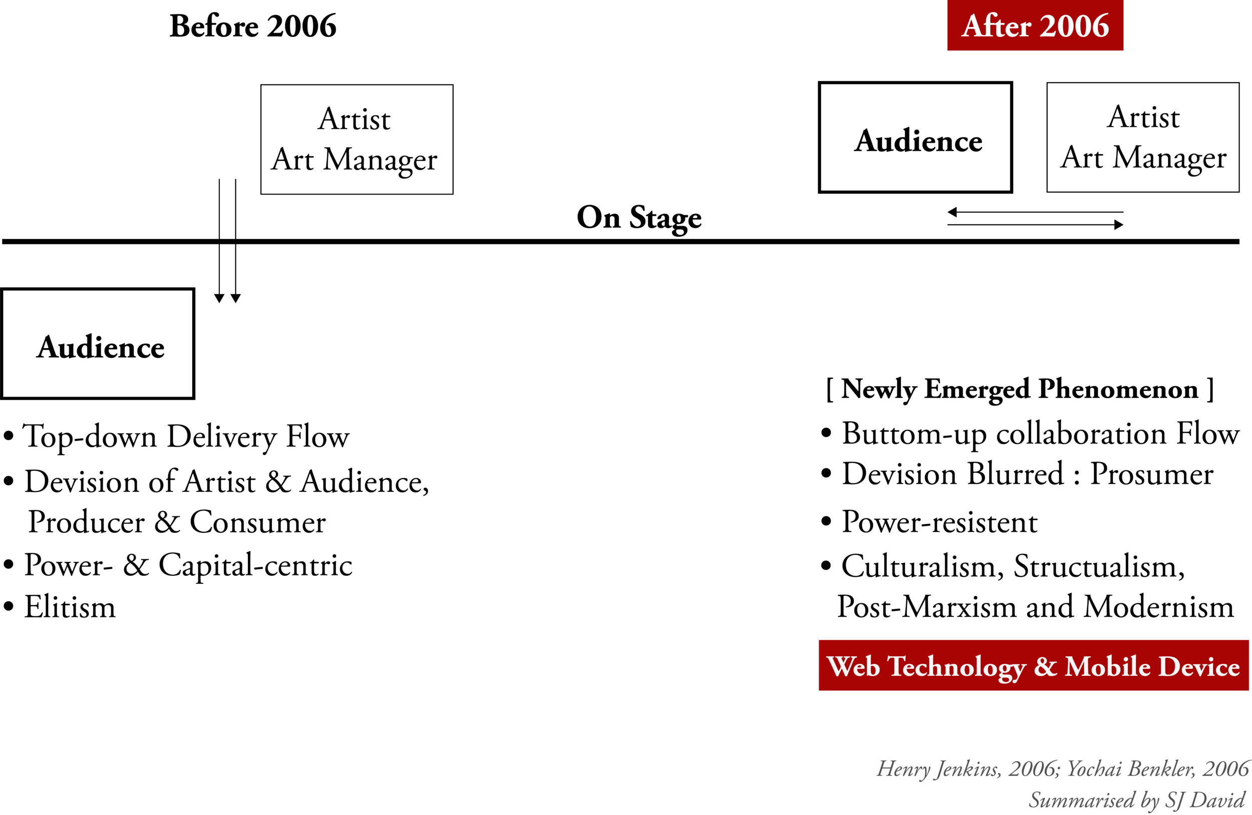 Background_diagram.png