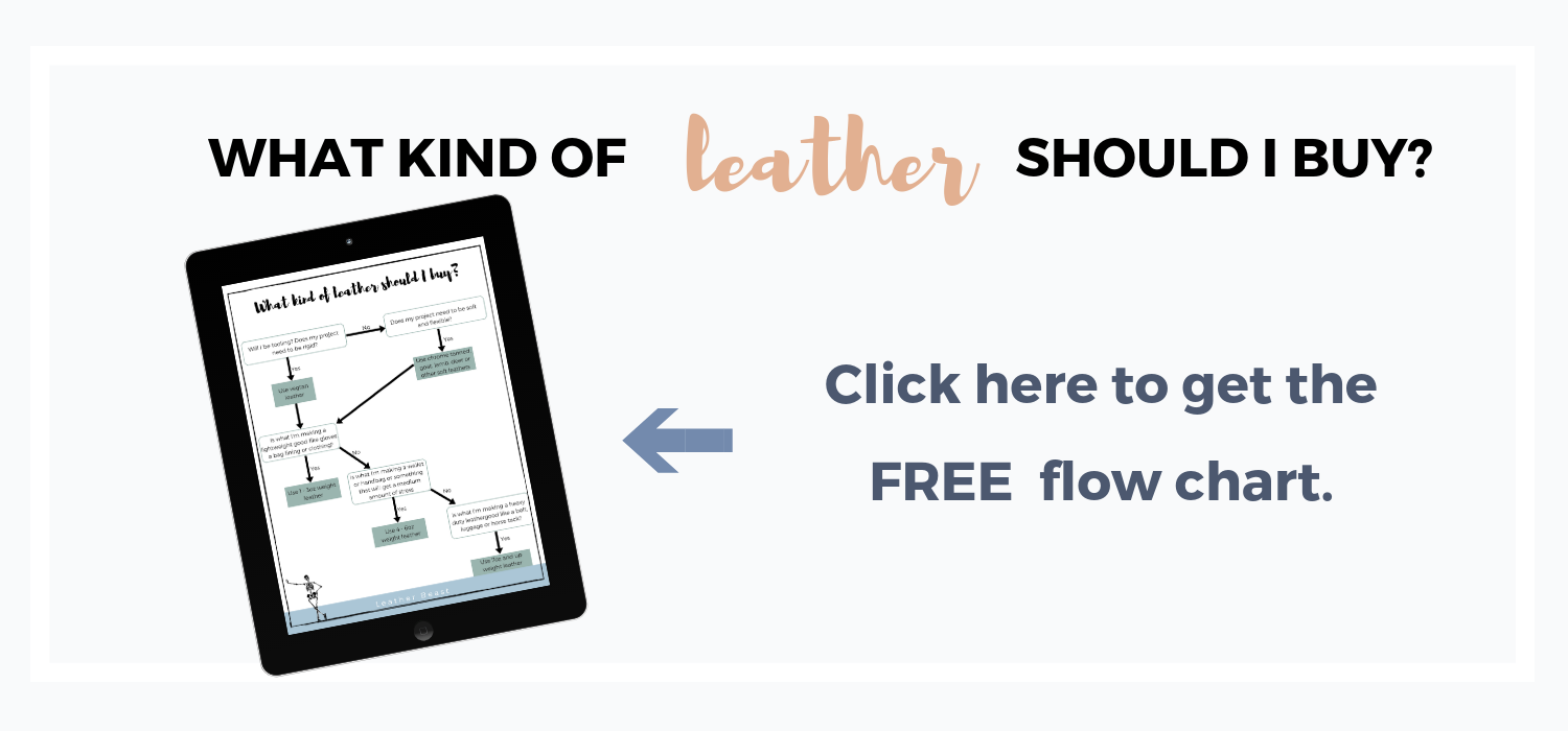 WHAT KIND OF LEATHER SHOULD i BUY, THE FLOW CHART FROM LEATHERBEAST.COM.png