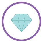Jewelry Making