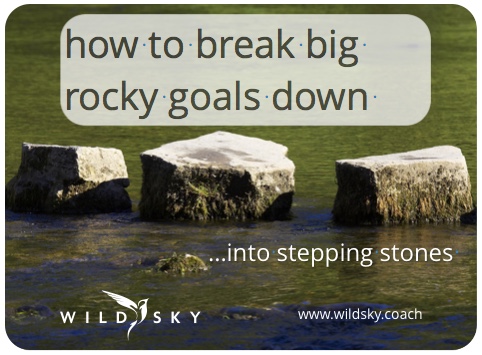 goals to steps.jpeg