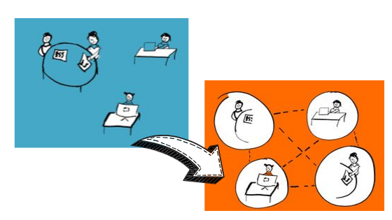agile_transition.png