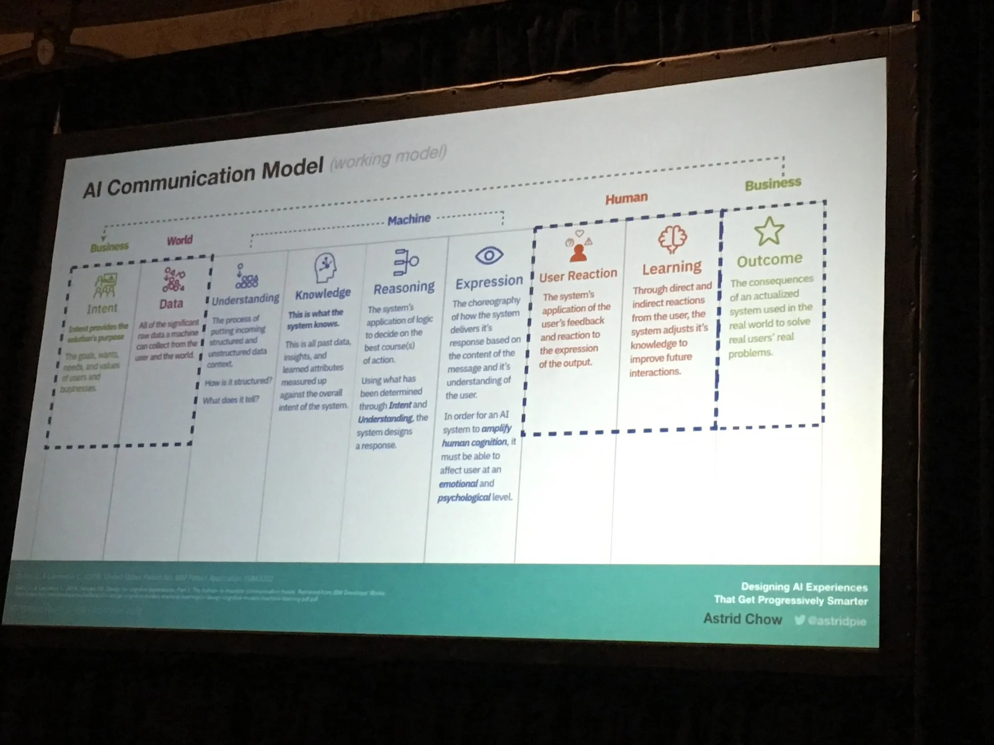 UXSTRAT_EQengineered_22.jpg