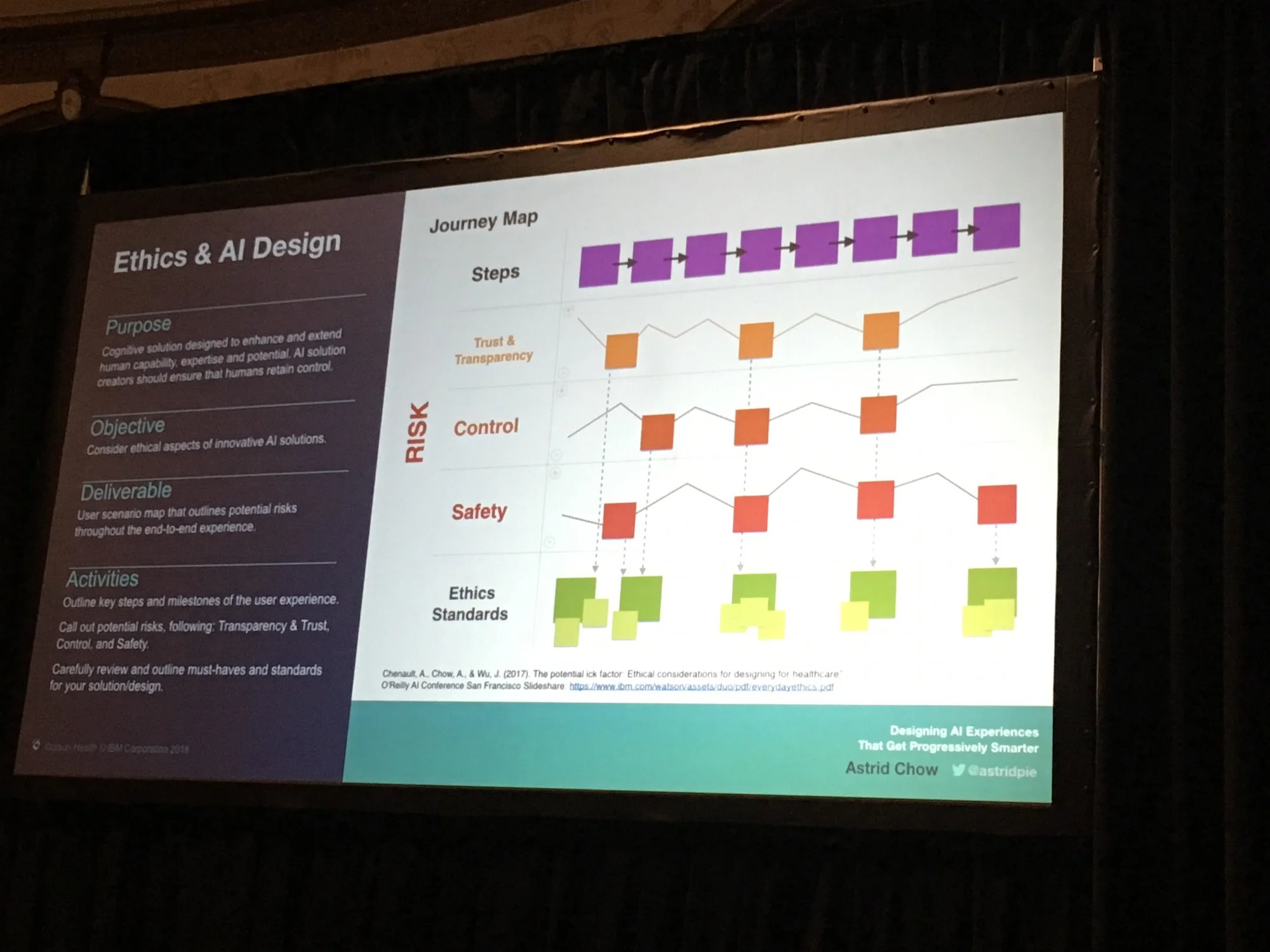 UXSTRAT_EQengineered_24.jpg