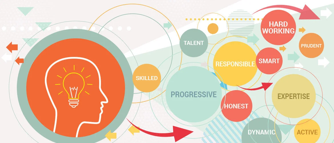 Design Thinking: A Key Digital Priority