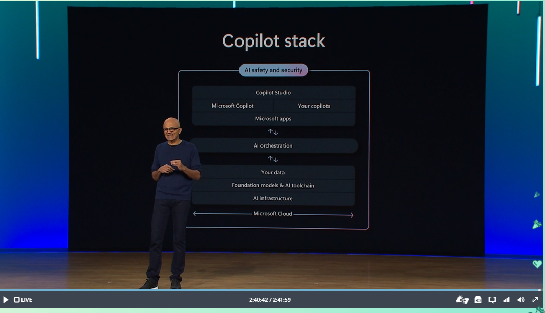 Top 3 Takeaways From Microsoft Ignite 2023 by Jennifer Parker