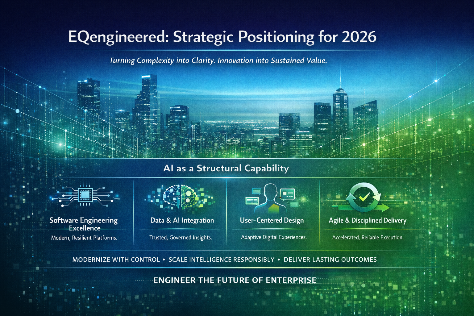 EQengineered: Strategic Positioning for 2026 by Mark Hewitt