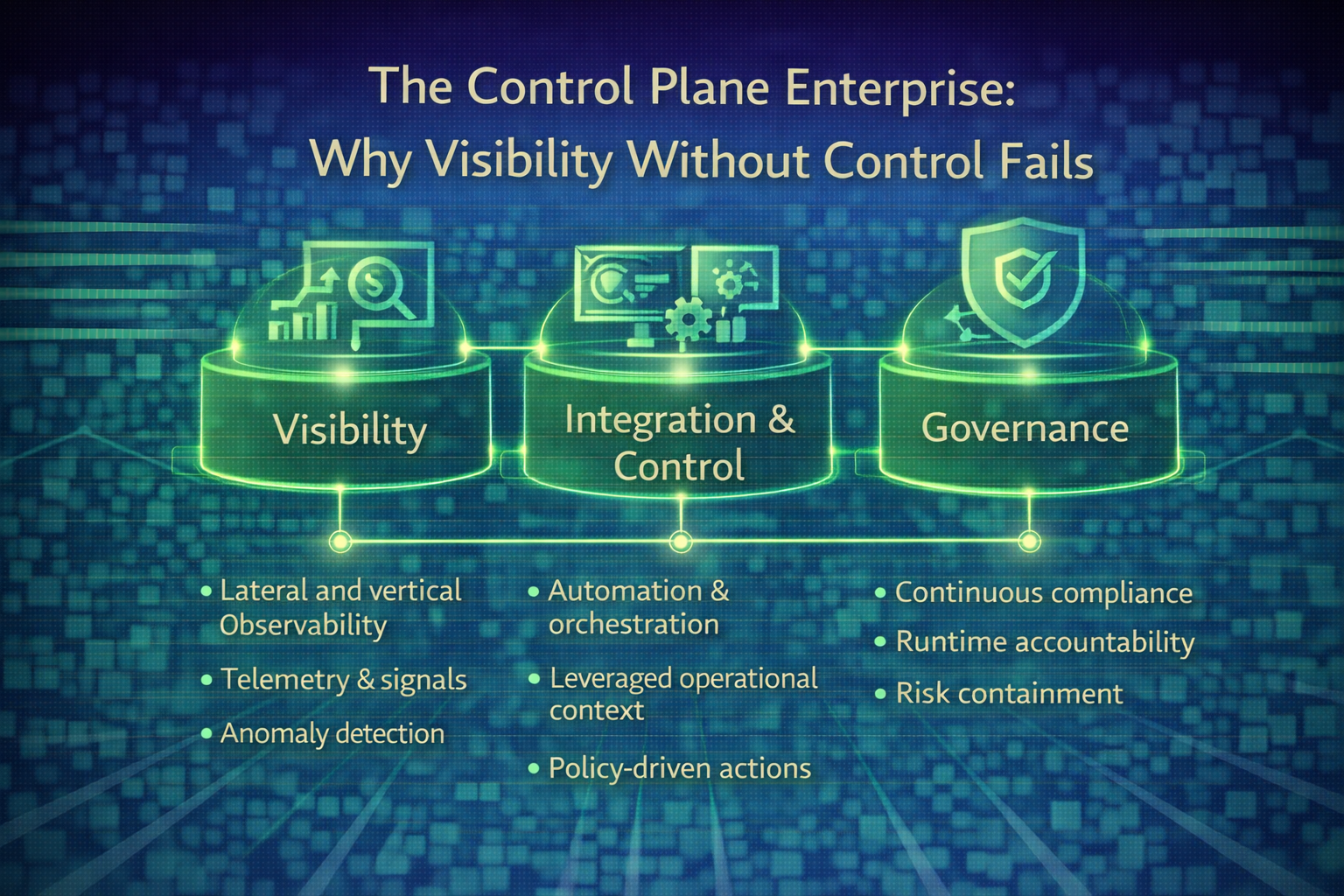 The Control Plane Enterprise: Why Visibility Without Control Fails by Mark Hewitt