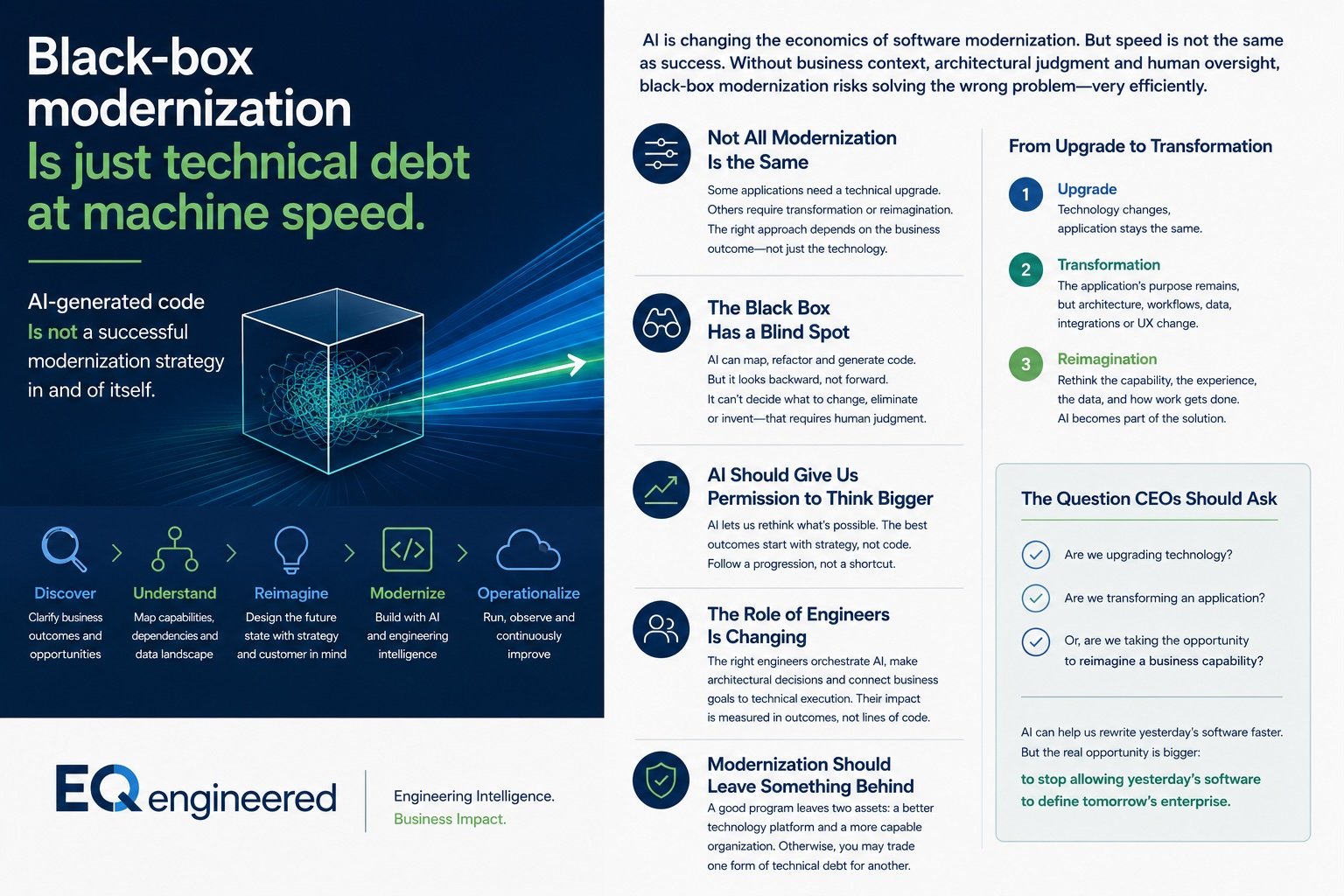 CEO Corner: The Modernization Shortcut That Isn’t: Why Black-Box AI Falls Short by Mark Hewitt