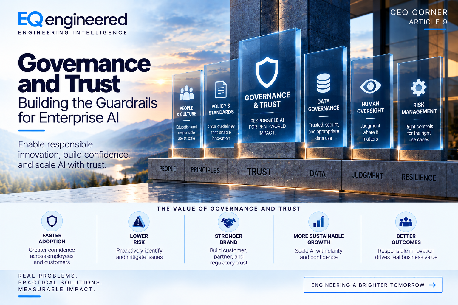  CEO Corner: Governance and Trust: Building the Guardrails for Enterprise AI (part 9 of 10 in the series)  by Mark Hewitt