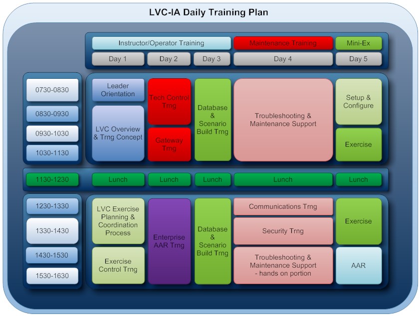 Supportability Graphics Slide 2.jpg