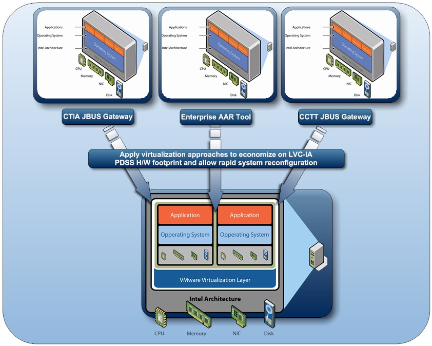 Supportability Graphics Slide 3.jpg