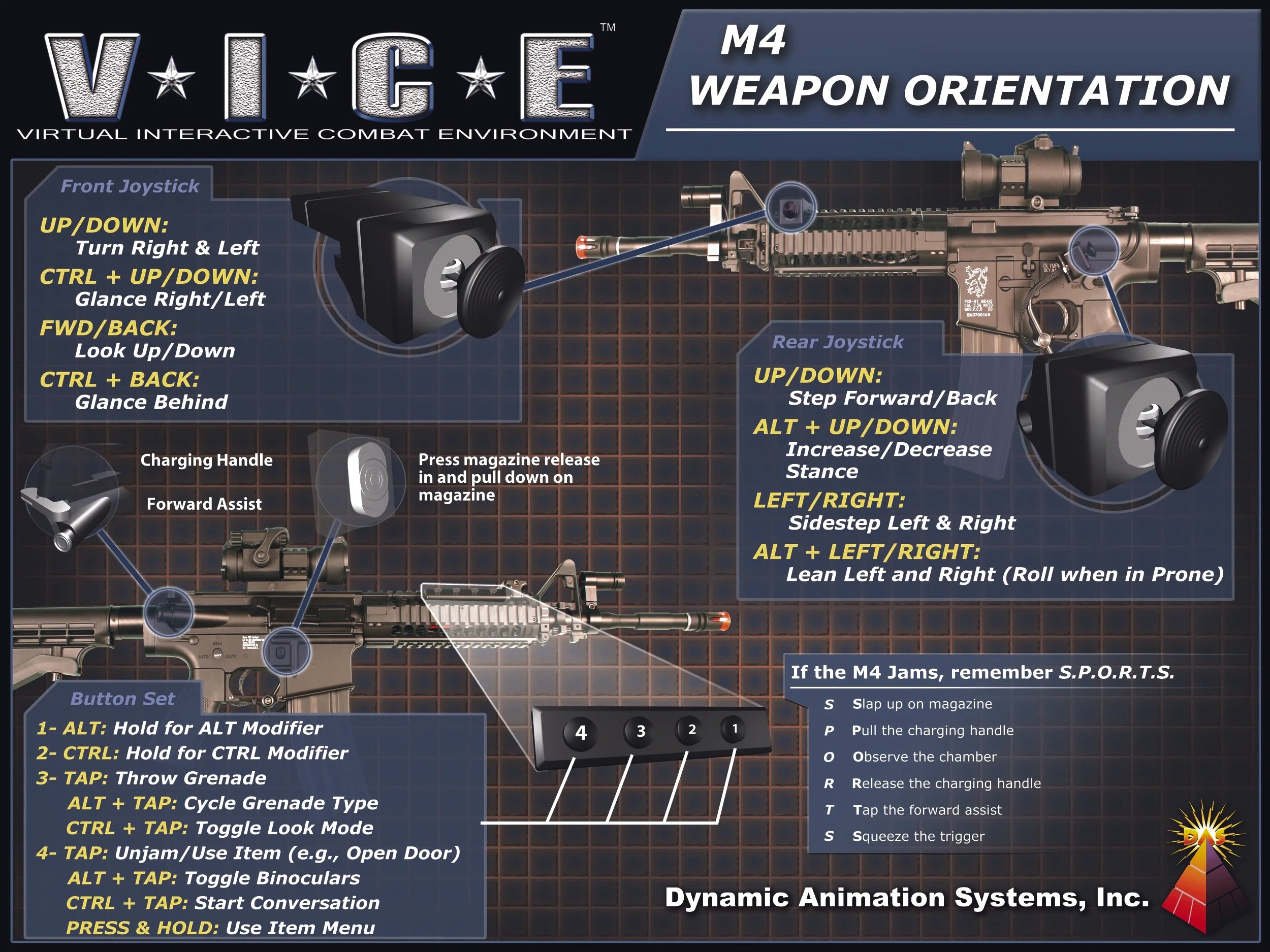 Weapon_Cheat_Sheet_2008_M4.jpg