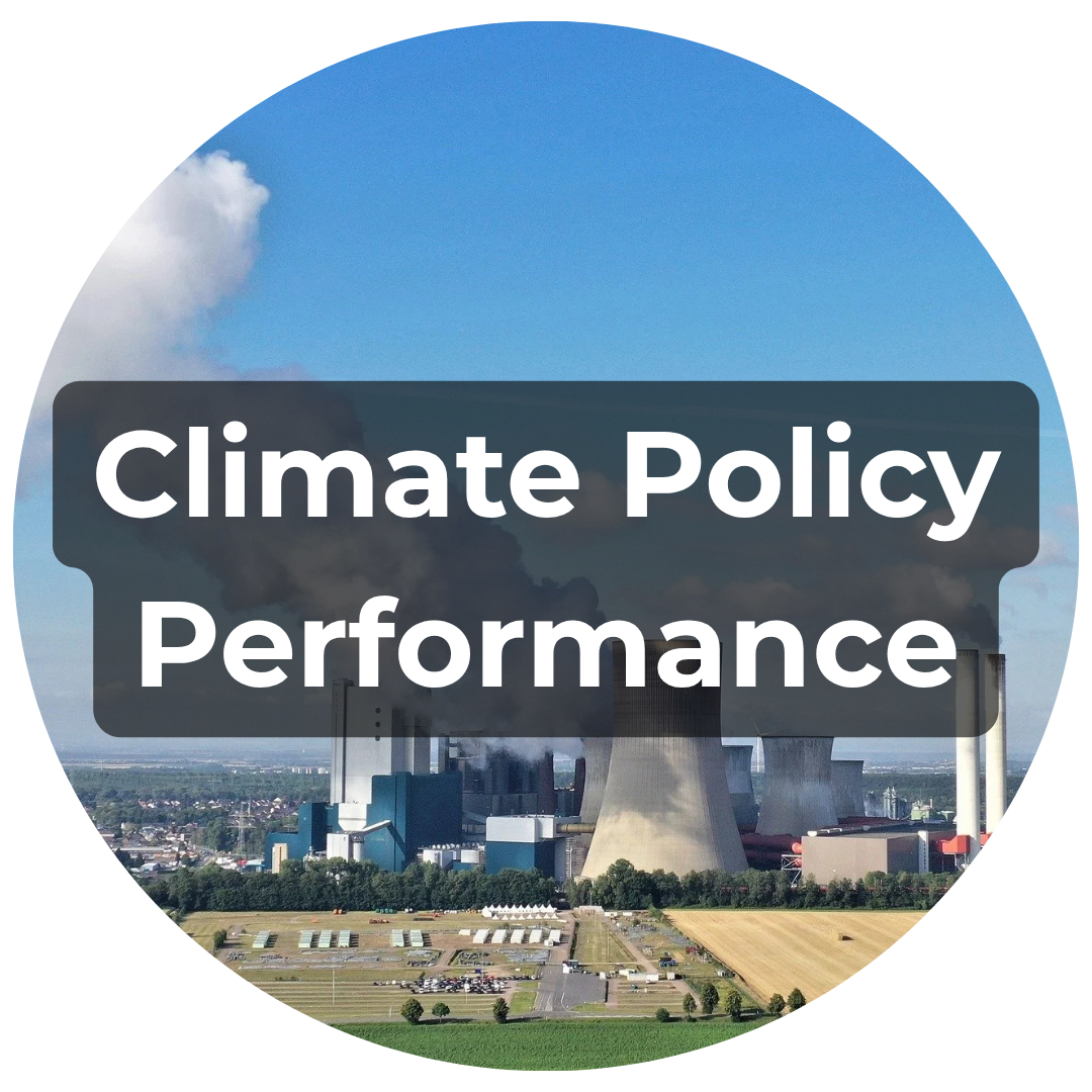 Climate Policy Performance