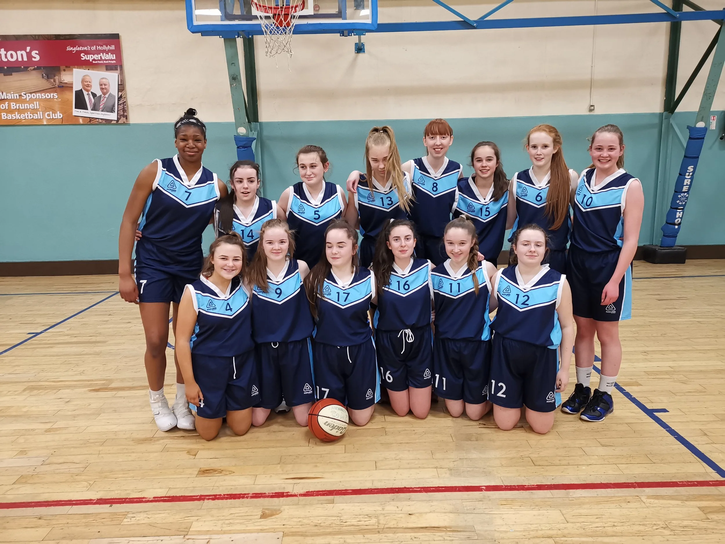 Girls Basketball Report