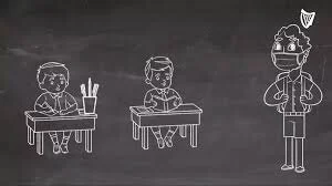 SMGS Blarney Return to School Info 2020/21