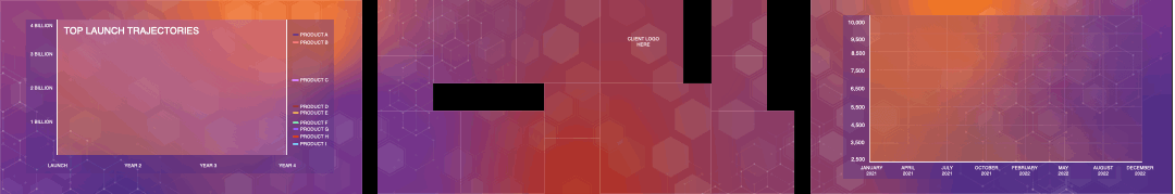 DSI_HER2_Dan 10K Chart_Animation.gif