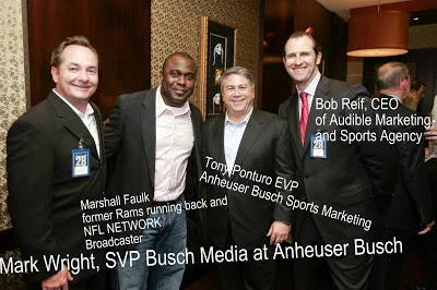 The Power of The NFL :Wright, Ponturo, Shaw and Reif