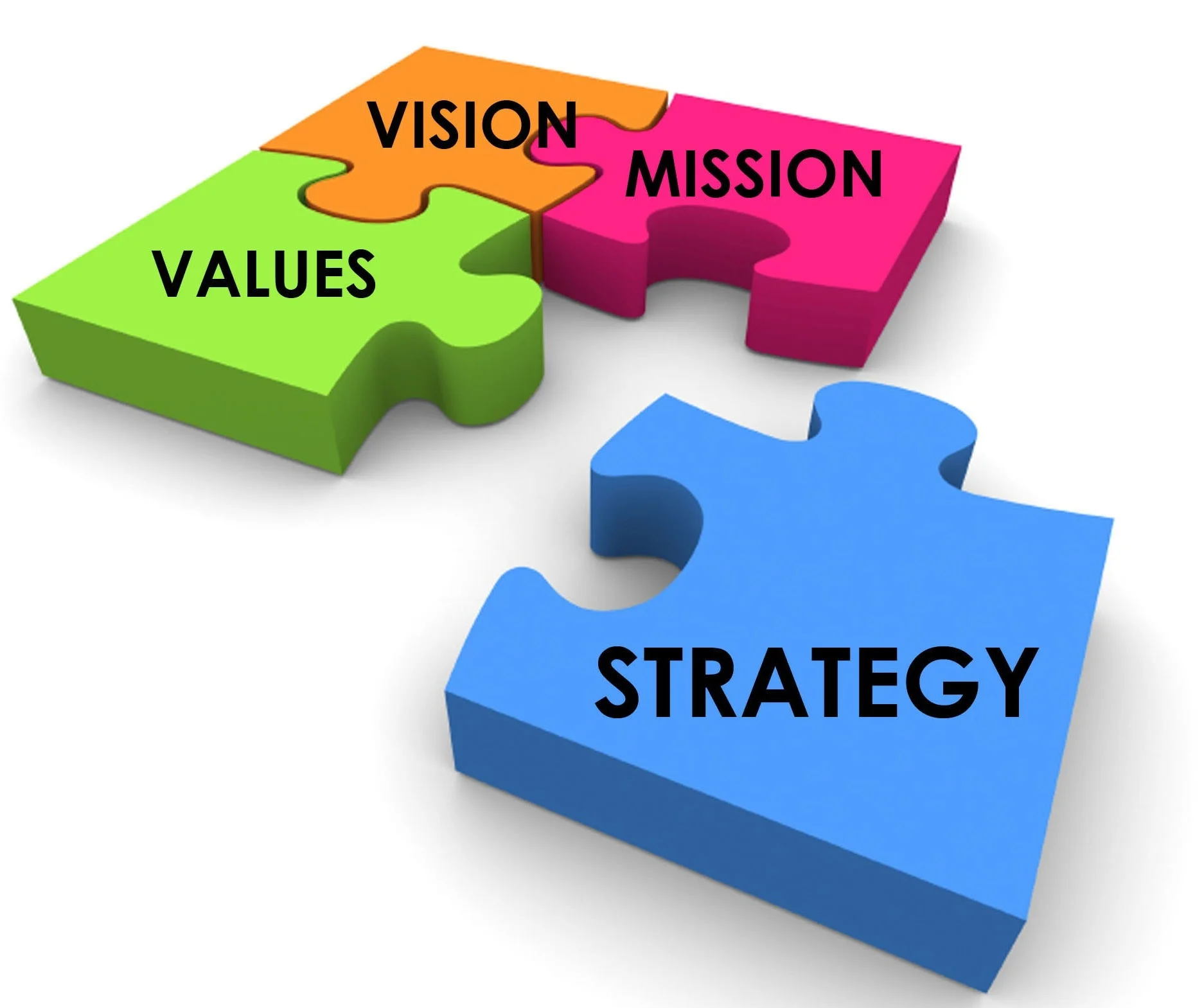 Strategic-Planning.jpg