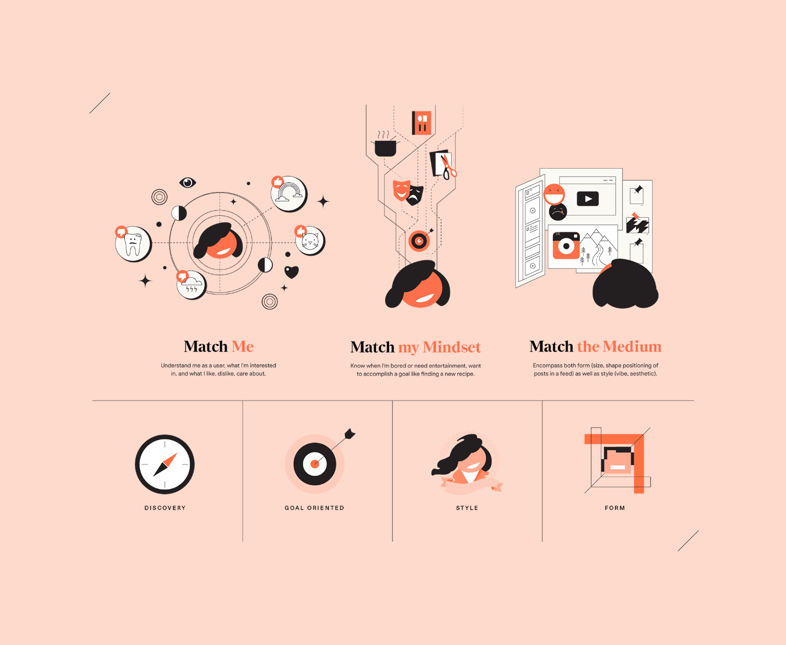 Illo_matches.png