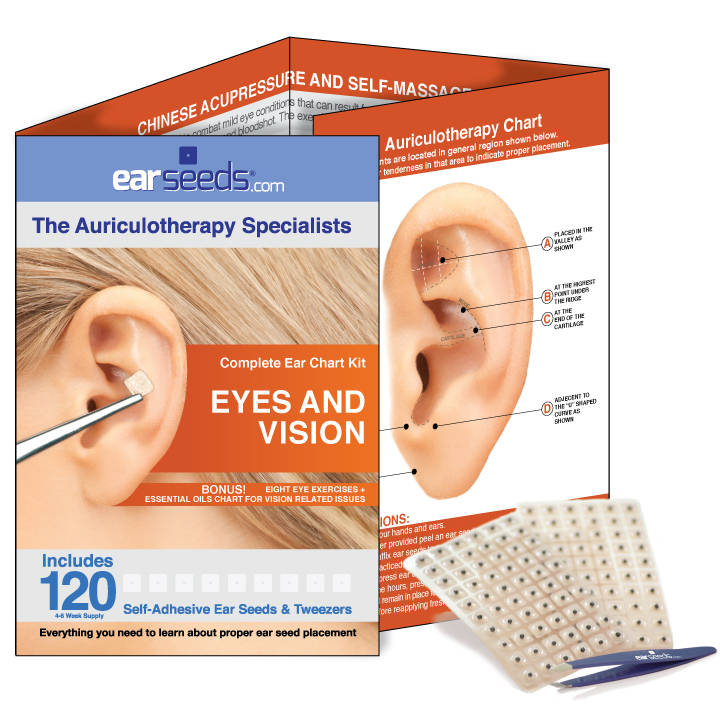 Eyes & Vision Ear Seed Kit
