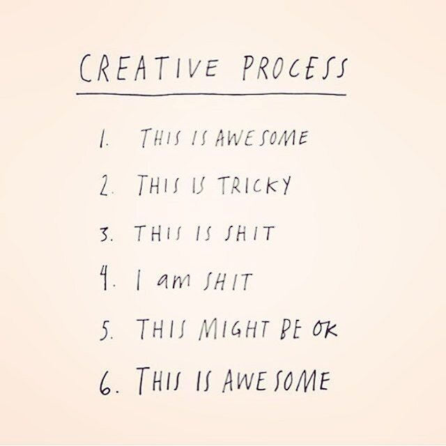 I am working on something big today that I can't wait to share with you soon 🙌🏻 I'm currently at #6 but it wasn't always like that this week.  More like #2 or #3.  How's your week going? What number would you choose?⠀
*⠀
*⠀
#creativepreneurs #blogg