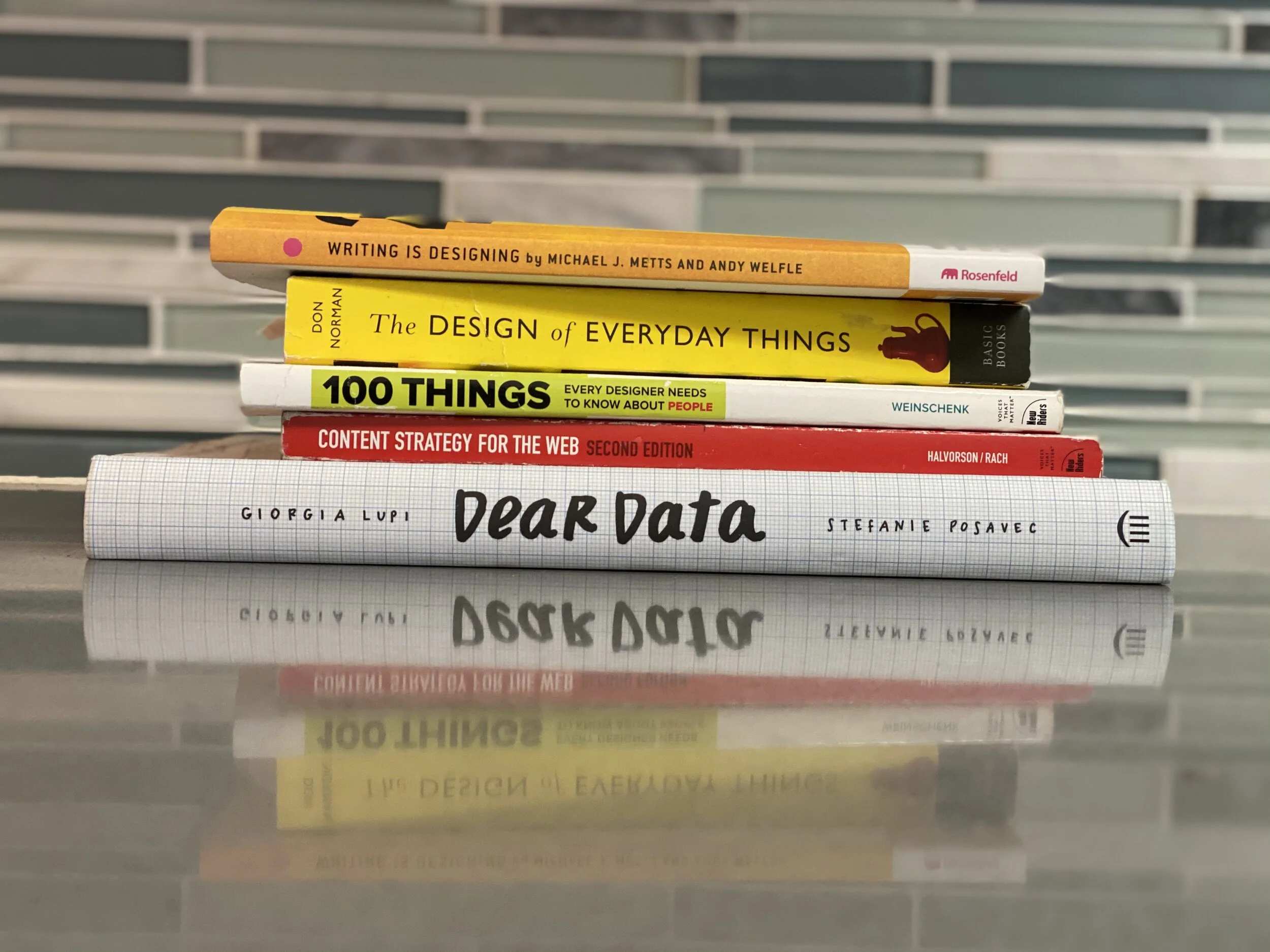 What I'm reading, April 2020