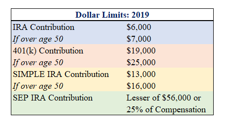 2019 CL.png