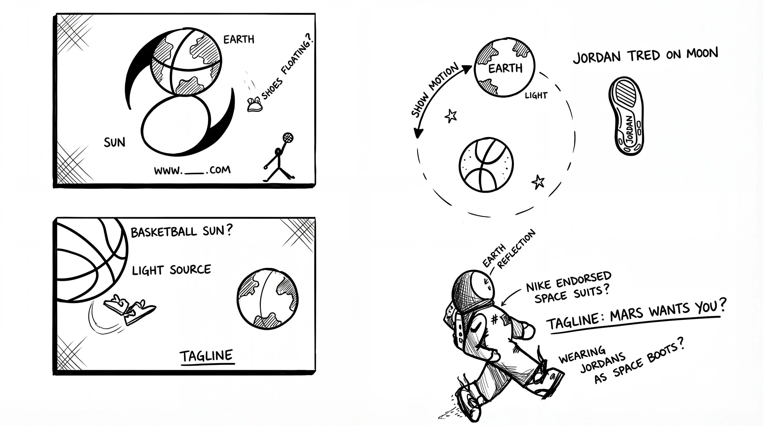 Hand-drawn Micron pen storyboard by Ian Jones of ISJDesigns illustrating brainstorming for a brand campaign: Earth, a basketball orbit, and a Jordan shoe concept in space.