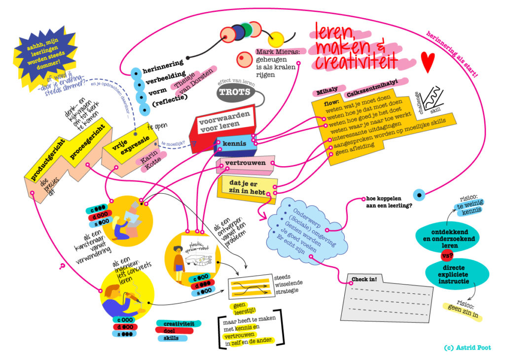 leren-creativiteit_alles-1024x724.jpg
