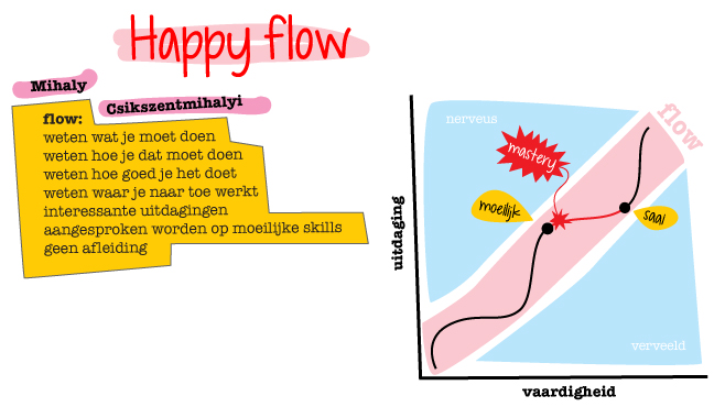 flow.jpg