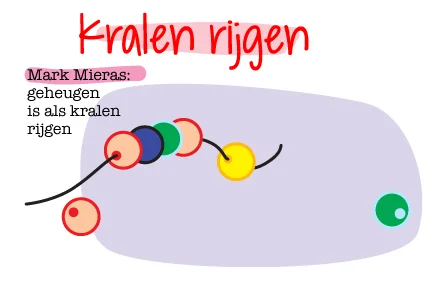 kralenrijgen.jpg
