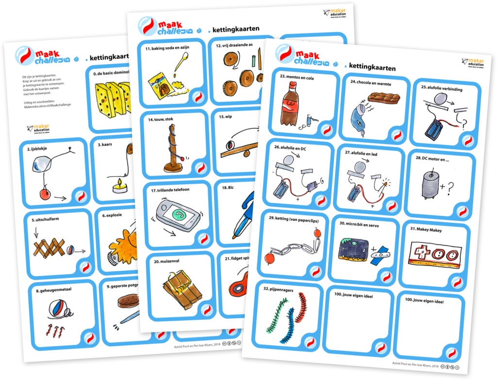 makerchallenge_chaincards-1024x783.jpg