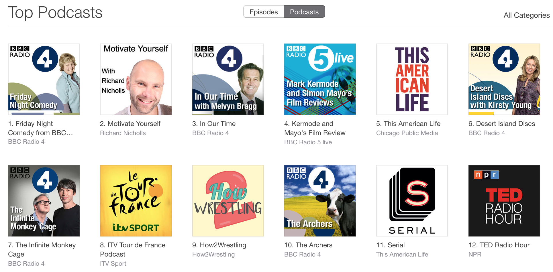 top 10 itunes how2wrestling screenshot.png