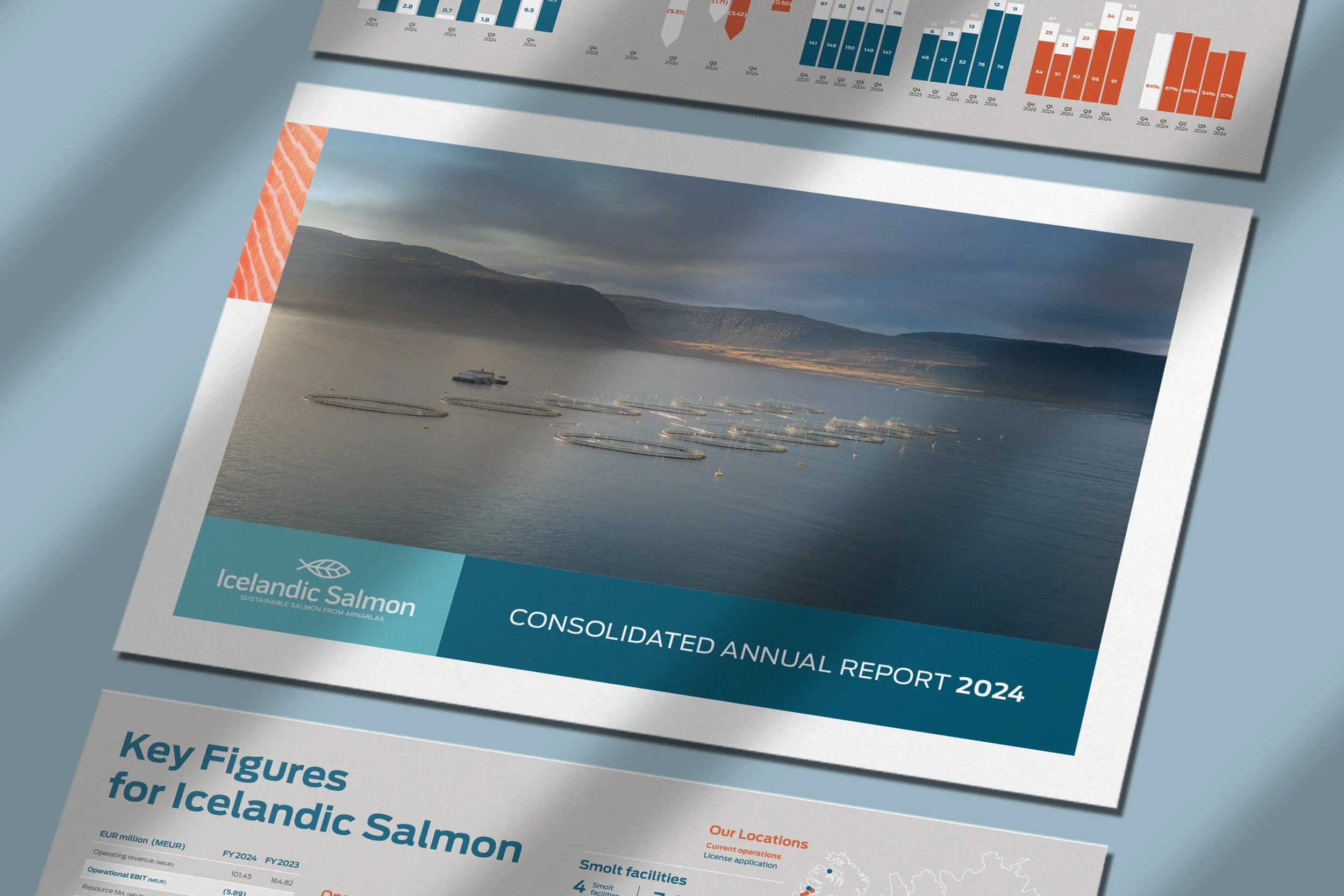 Arnarlax ársskýrsla 2024