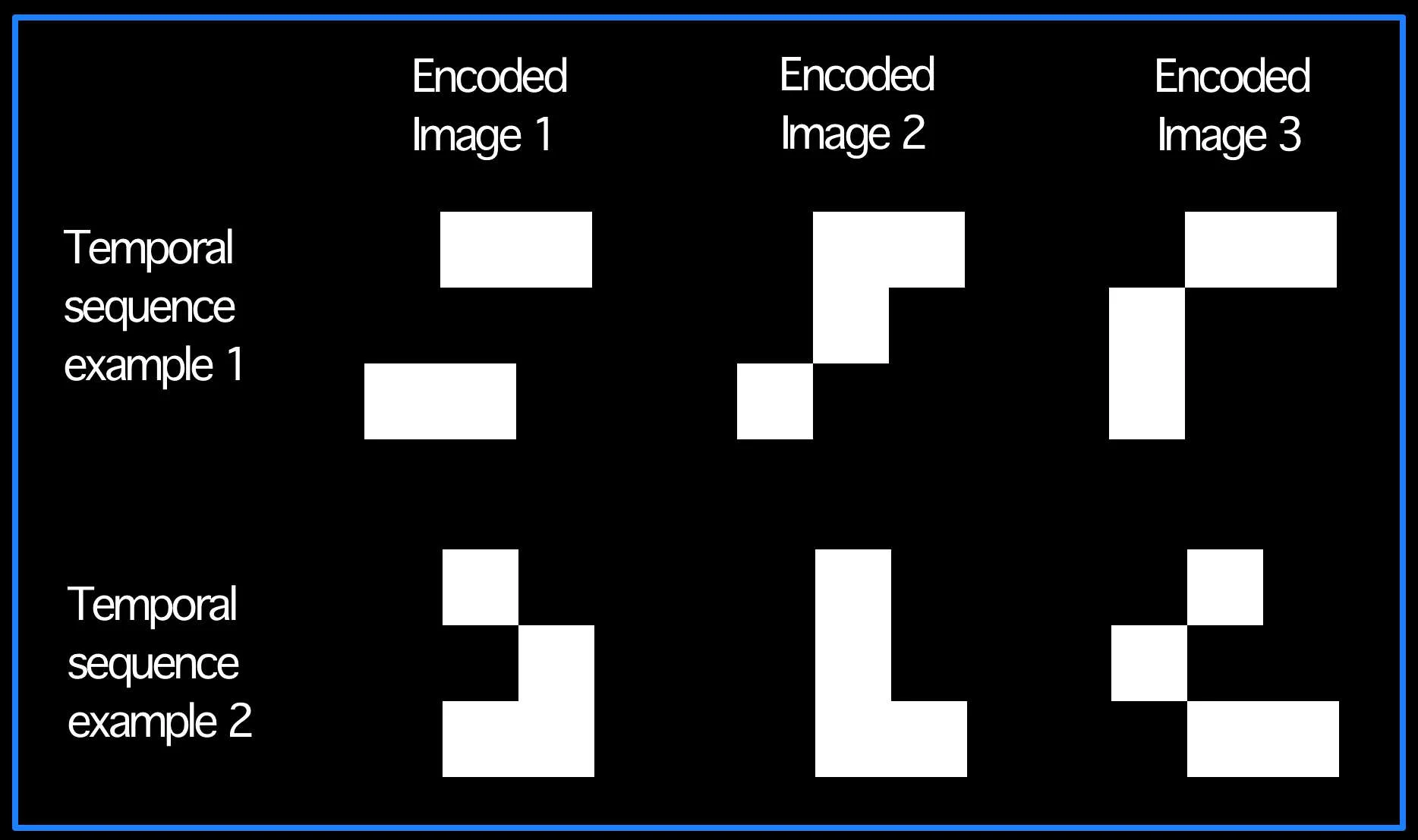 figure_2_lzw.jpg