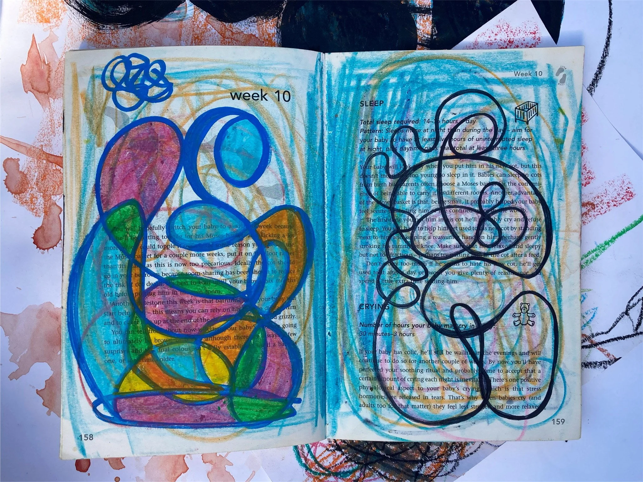 Rebirth &amp; Destruction art workshop with Erene Dellaporta as part of Patchwork Arcade