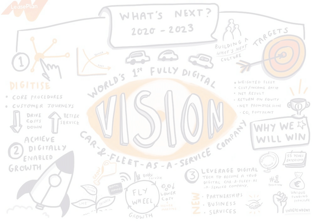 10 of the Best Virtual Event Ideas for Online Conferences