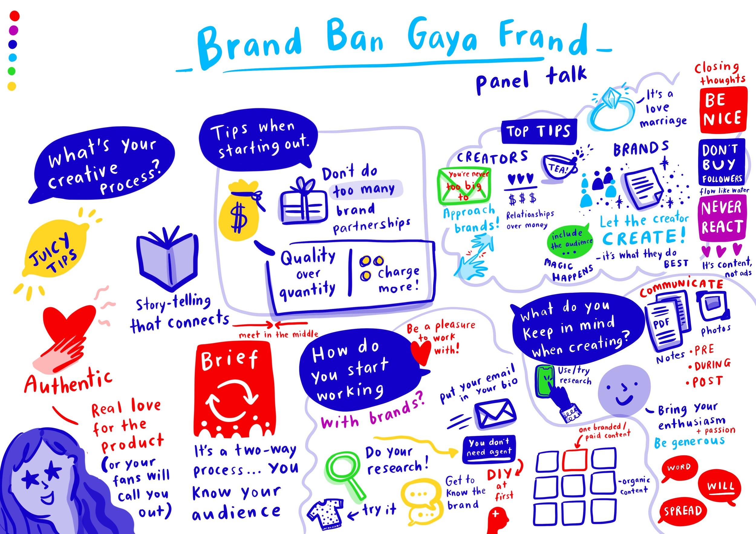 Brand Ban Gaya Frand.jpg