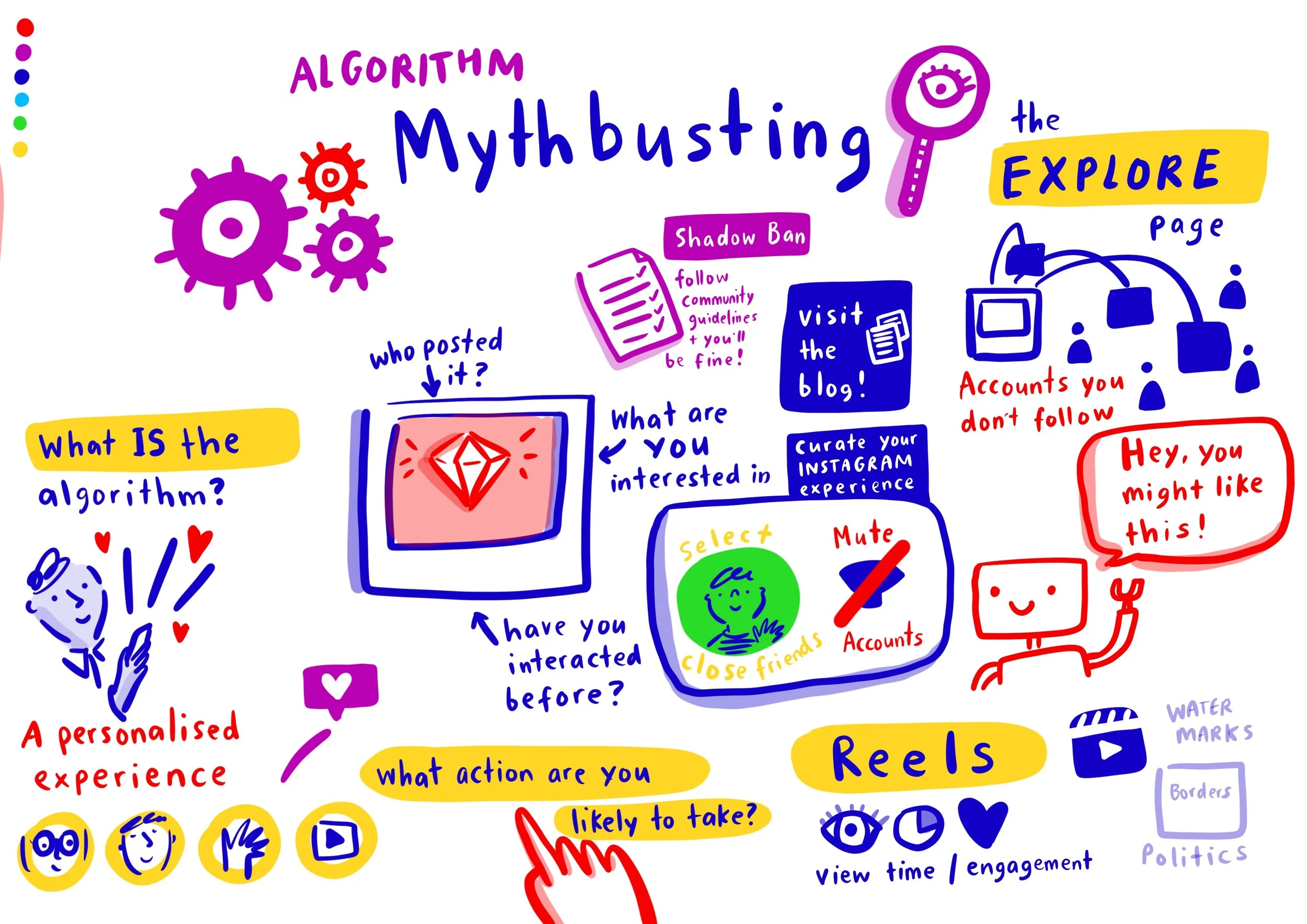 Algo mythbusting.jpg