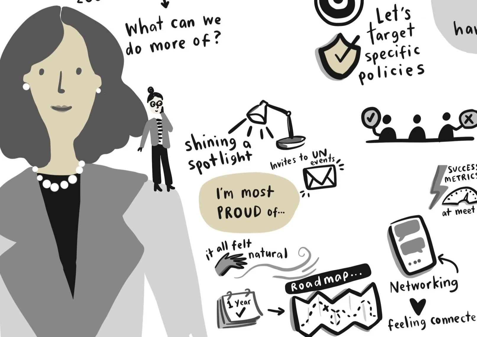 10 Virtual Event Trends to Look Out For in 2022