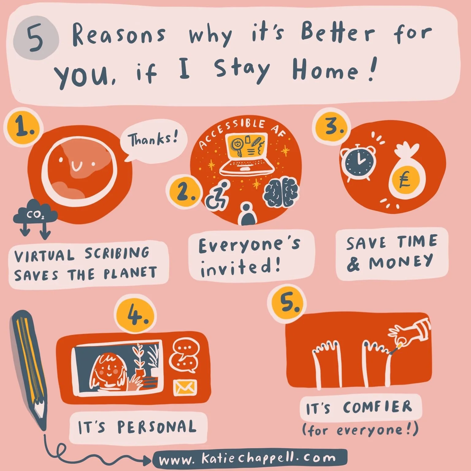 We’re only illustrating at ONLINE events right now… here’s why