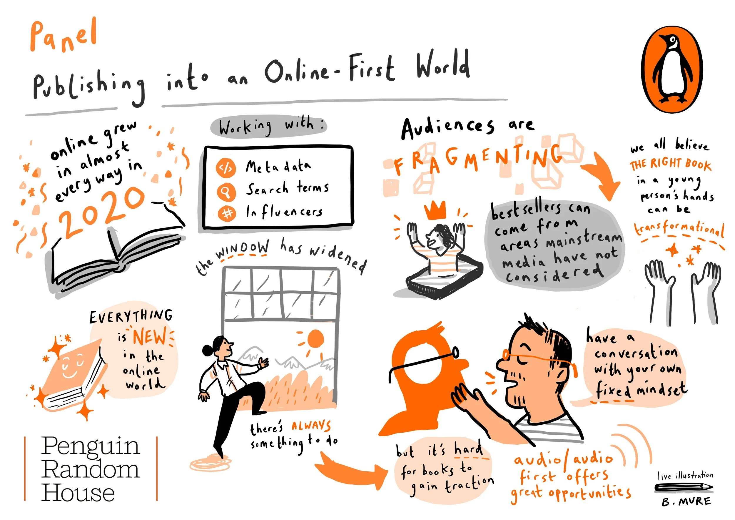 Meet the team: B's Live Illustration Work!