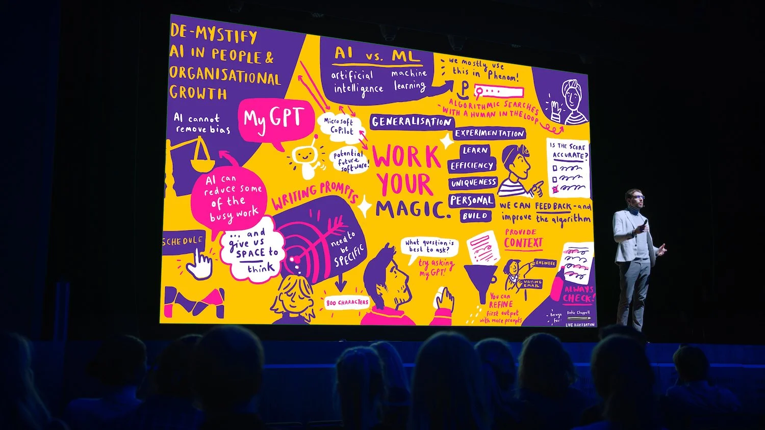 The mistakes that every event organiser is making when hiring a Graphic Recorder