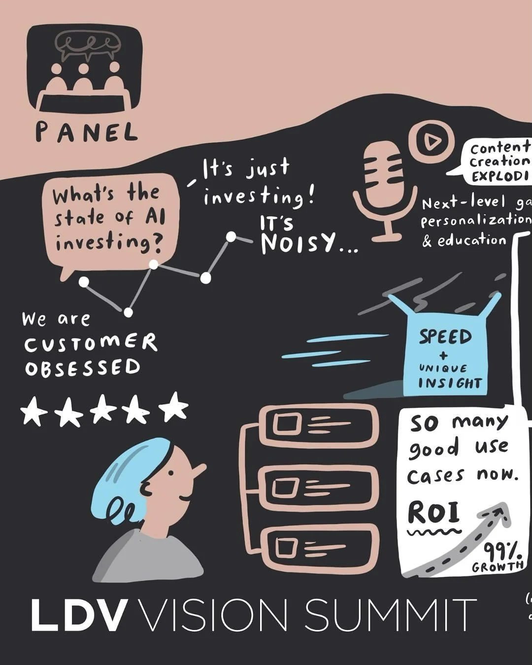 Ahh, live illustration&hellip; the YUMMY way of digesting information!
It tickles all the right parts of your brain and is visual tech at its finest - with that unique human touch on the other side too. Here&rsquo;s a recent piece we did for the LDV 