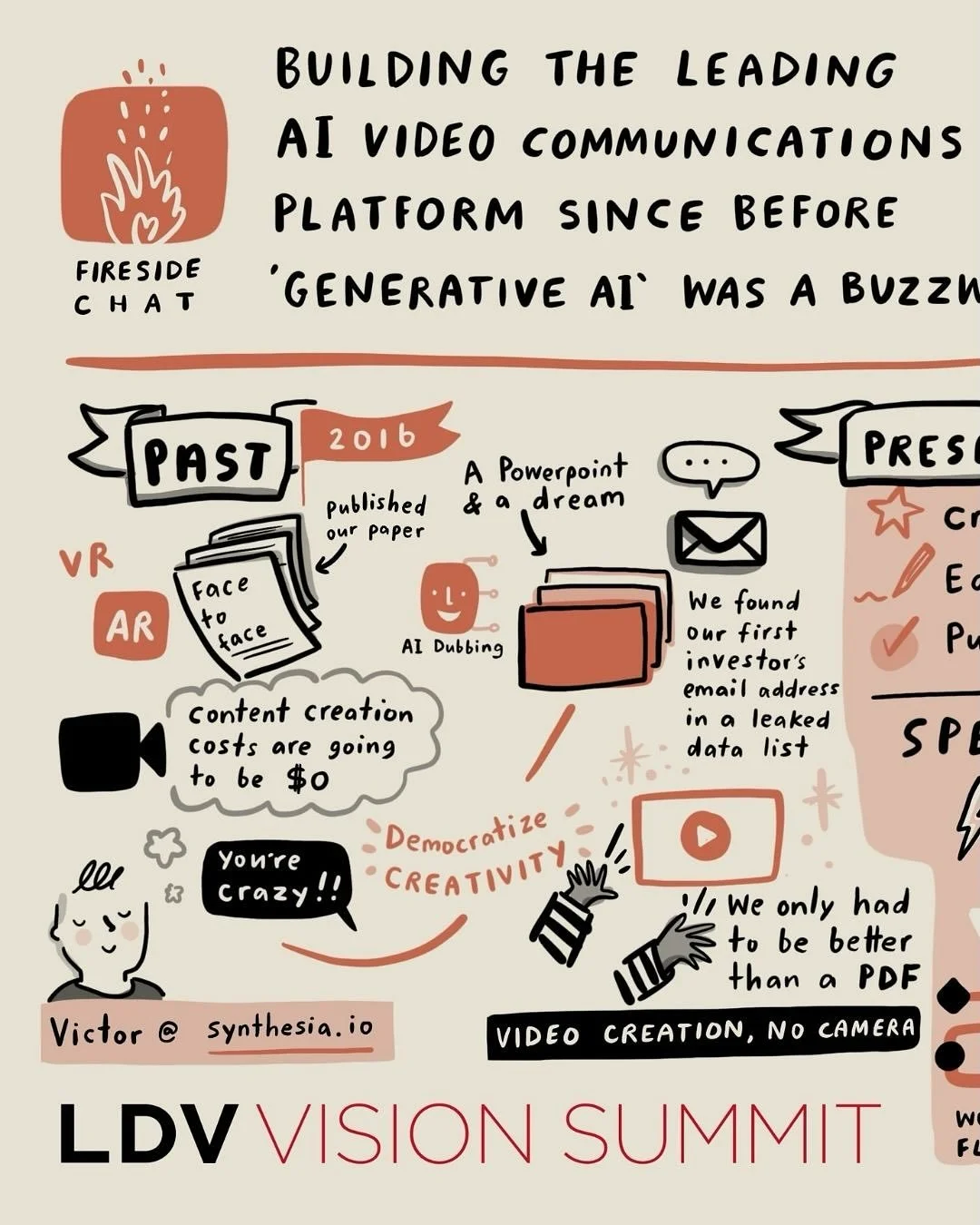 Wanna get your event summarised in a unique and catchy way? How about also making people go &ldquo;Ooooooooh&rdquo;? And of course, want to check the &ldquo;tech savvy AF&rdquo; box as well?
Well hooooo boy do we have a treat for you. The treat in qu