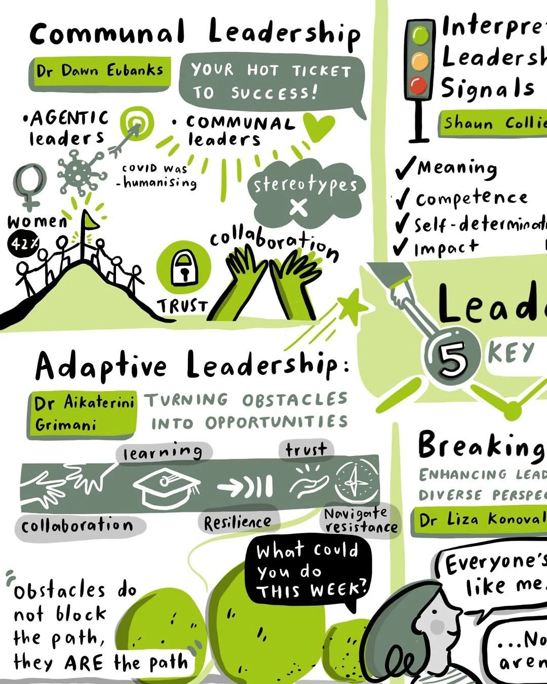 Live Illustration benefit number one million: Laying out so much information on one attractive page makes you want to keep coming BACK to it.

Our brains are so used to taking in information quickly these days. Social media has trained us to digest s